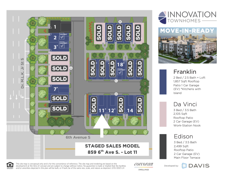 FEB 19_Innovation status map